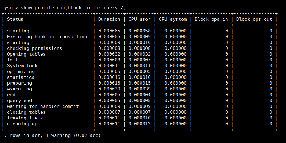 正常sql